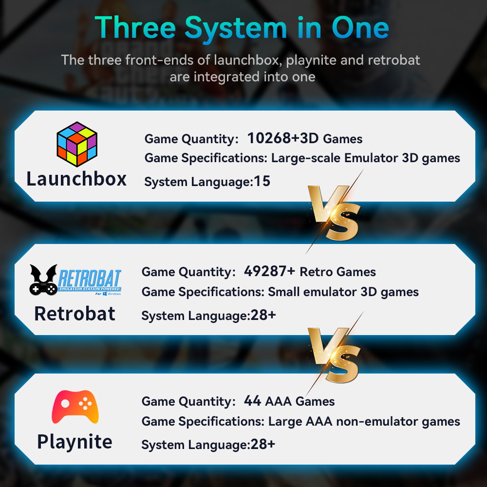 Hyper Base Mix 4TB Console di  - Retro Gaming N64 recensione e prezzo