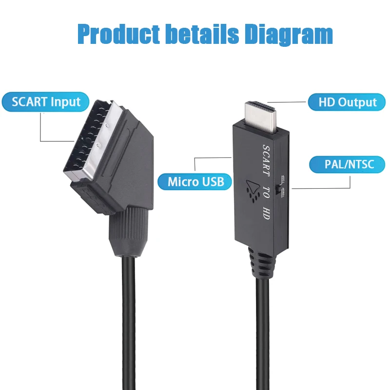 Convertitore da SCART a HDMI,  - Scart To Hdmi recensione e prezzo