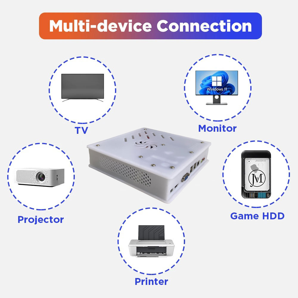 Nuova Console di Gioco Retrò X - Retro Gaming N64 recensione e prezzo