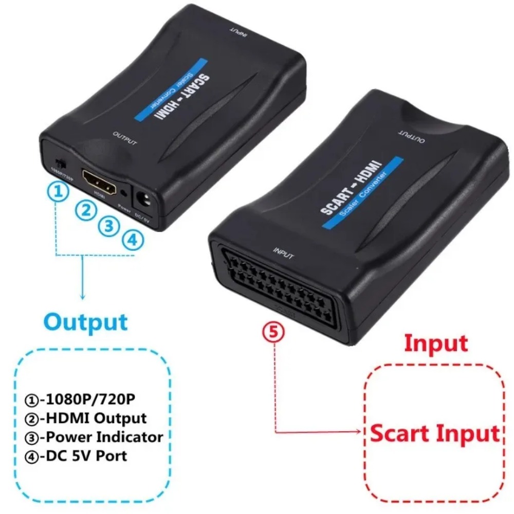 BGGQGG Adattatore convertitore - Scart To Hdmi recensione e prezzo