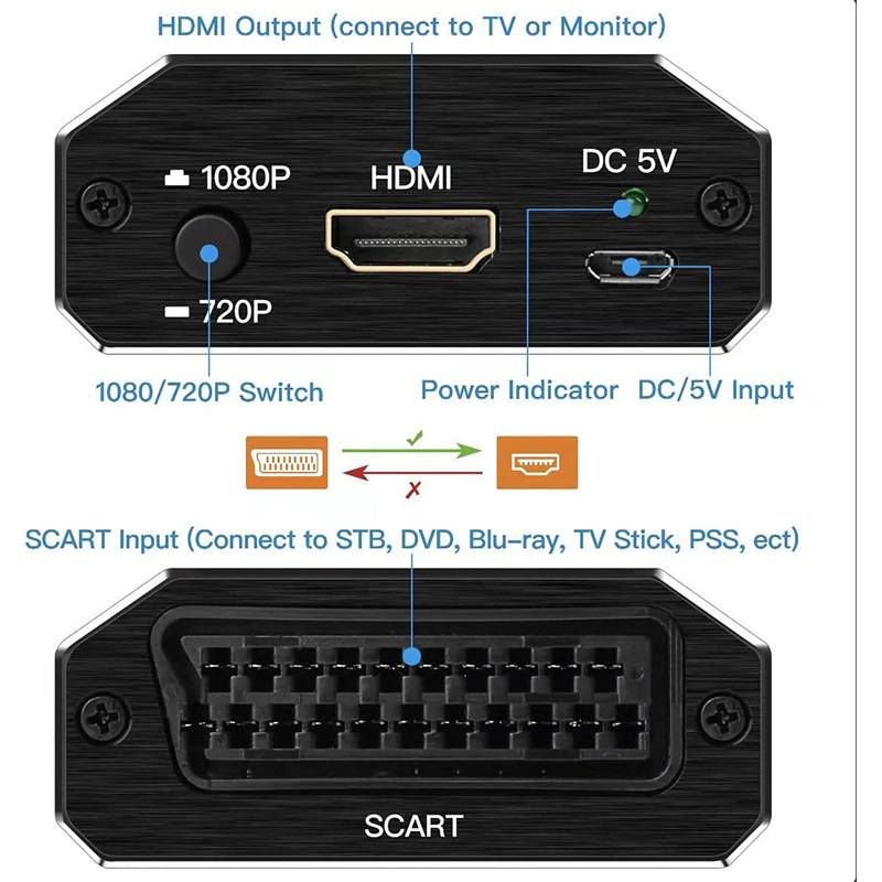 Convertitore Scart a HDMI 1080 - Scart To Hdmi recensione e prezzo